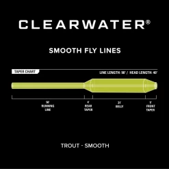 Orvis Clearwater Fly Line -Fishing Discount Shop 1035797 800 auto