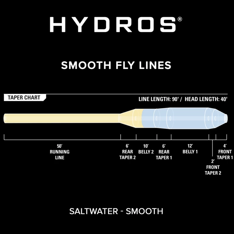 Orvis Hydros Saltwater Line 1 Orvis Hydros Saltwater Line