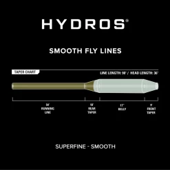 Orvis Hydros Superfine Fly Line -Fishing Discount Shop 1036144 800 auto