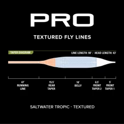 Orvis PRO Saltwater Tropic Fly Line Textured -Fishing Discount Shop 1039443 800 auto