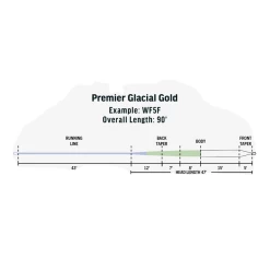 Rio Premier Glacial Gold -Fishing Discount Shop 1127230 800 auto