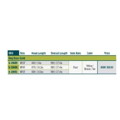 Rio Premier Dog Days Gold -Fishing Discount Shop 1127243 800 auto