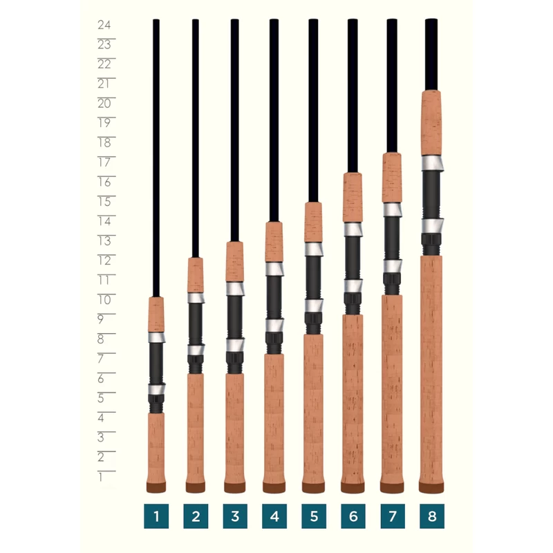 St. Croix Premier Spinning Rod 1 St. Croix Premier Spinning Rod