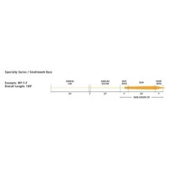 RIO Smallmouth Bass Fly Fishing Line -Fishing Discount Shop 343816 800 auto