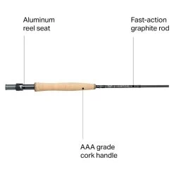 Fenwick Aetos Fly Rod